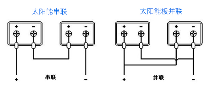 澳门新葡游戏网