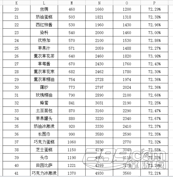 澳门新葡8455最新网站下载