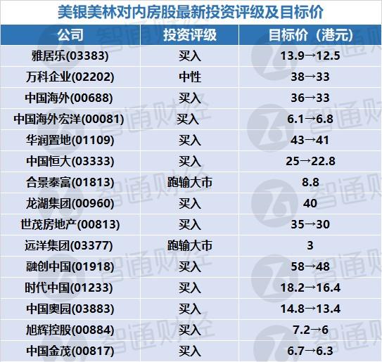 澳门新葡8455最新网站下载