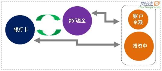 澳门新葡游戏网