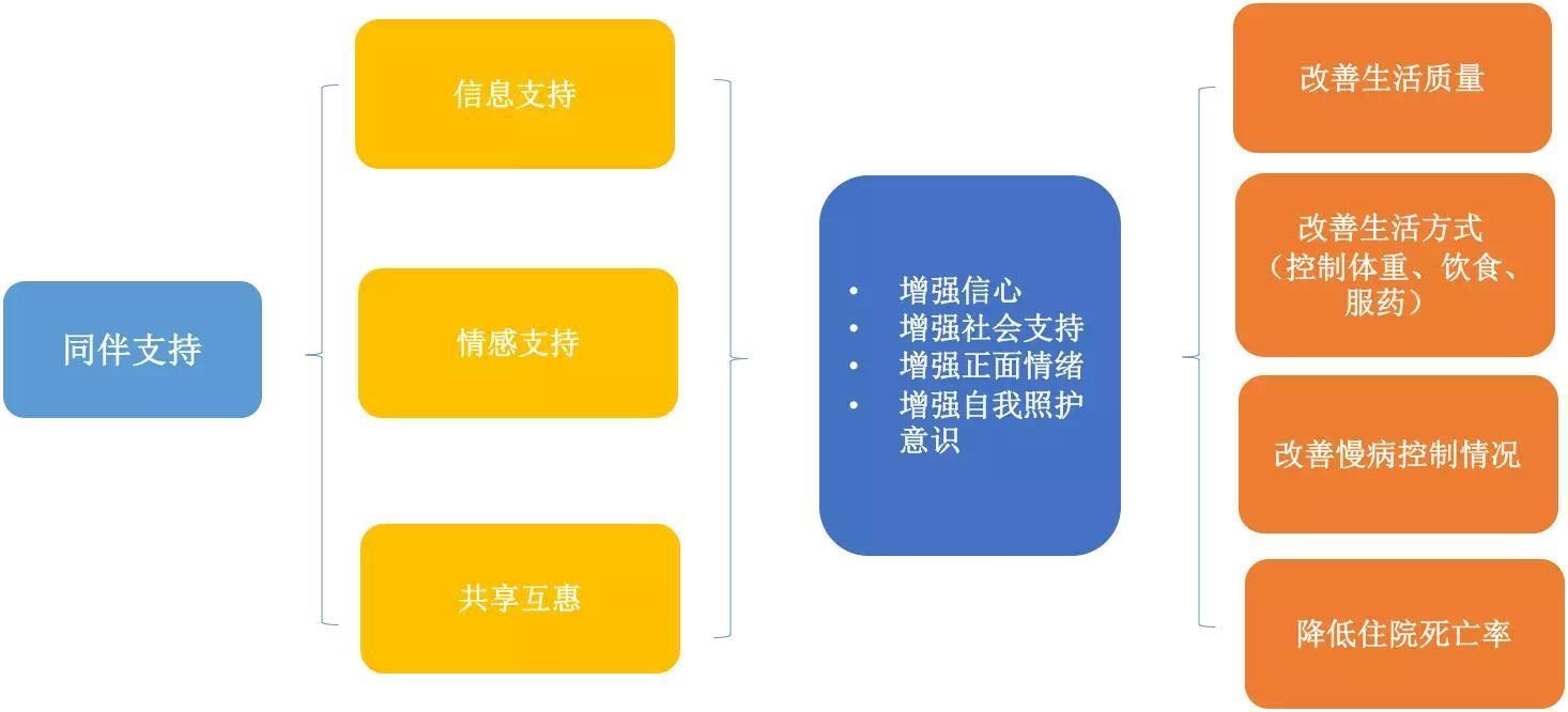 澳门新葡8455最新网站下载